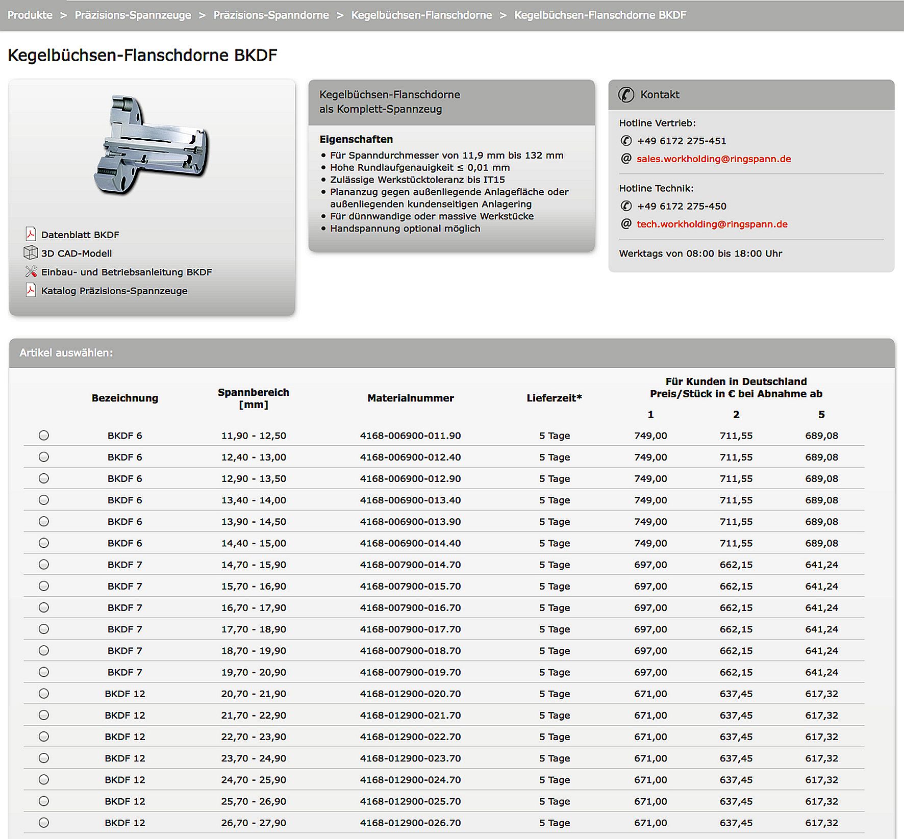 Wichtige Produktinformationen im RINGSPANN Online-Shop Wichtige Produktinformationen im RINGSPANN Online-Shop